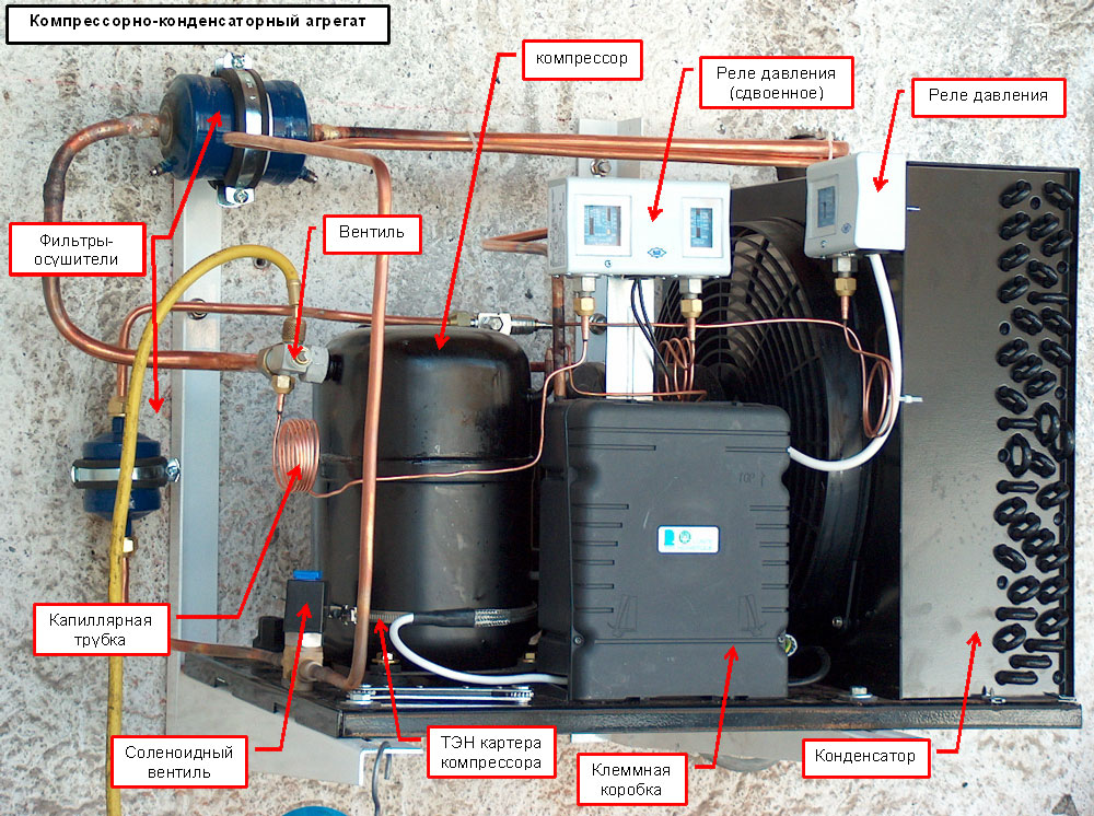Холодильник сколько работает компрессор. Схема компрессорно-конденсаторного агрегата:. Агрегат холодильный с выносным конденсатором. Холодильный агрегат 2 компрессора 1 конденсатор. Агрегат холодильный компрессор ресивер конденсатор.